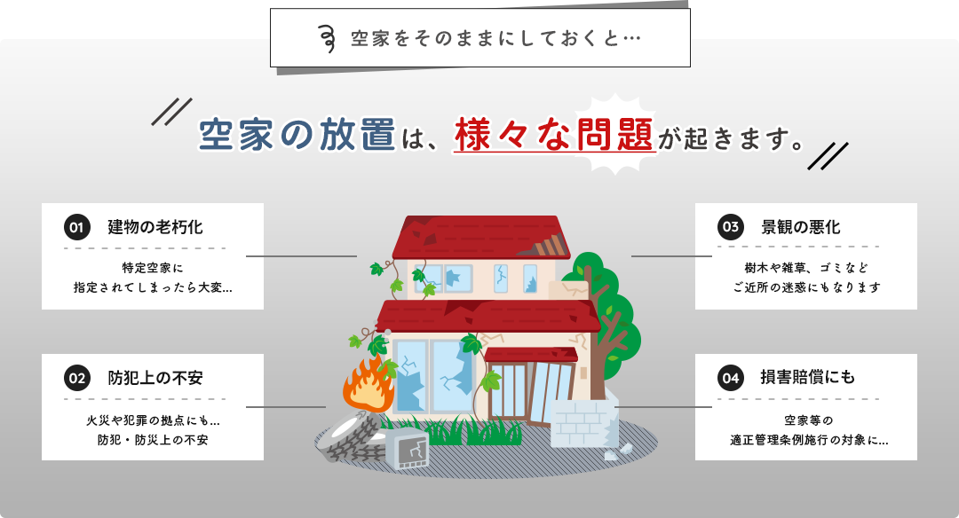 空家の放置は様々な問題が起きます